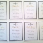 ELEGANCE TABLE CHART